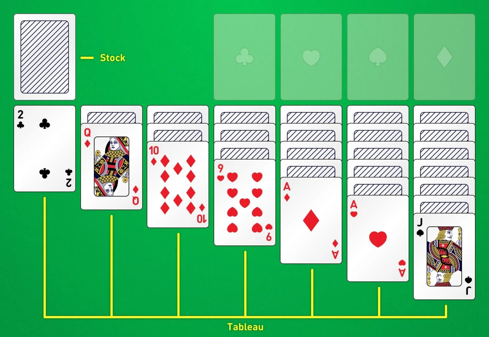 Play free solitaire